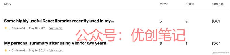 做内容出海的的可以看…#情报-搞钱线报📢论坛-网创交流-优创圈